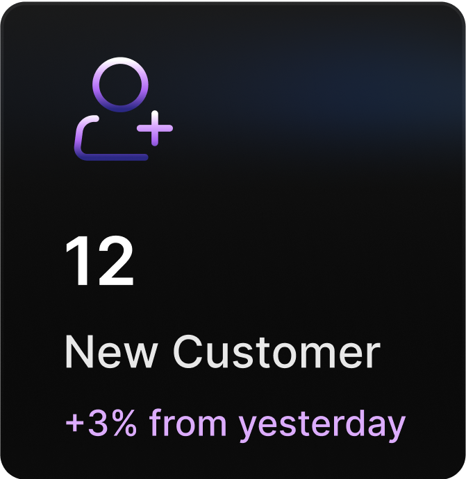 SaaS & App Webflow Template - Atlantic - Crafted by Azwedo.com and Wedoflow.com