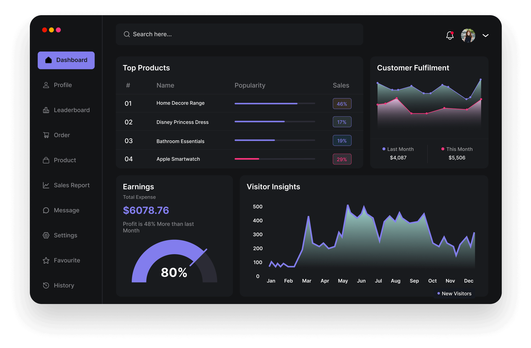 SaaS & App Webflow Template - Atlantic - Crafted by Azwedo.com and Wedoflow.com