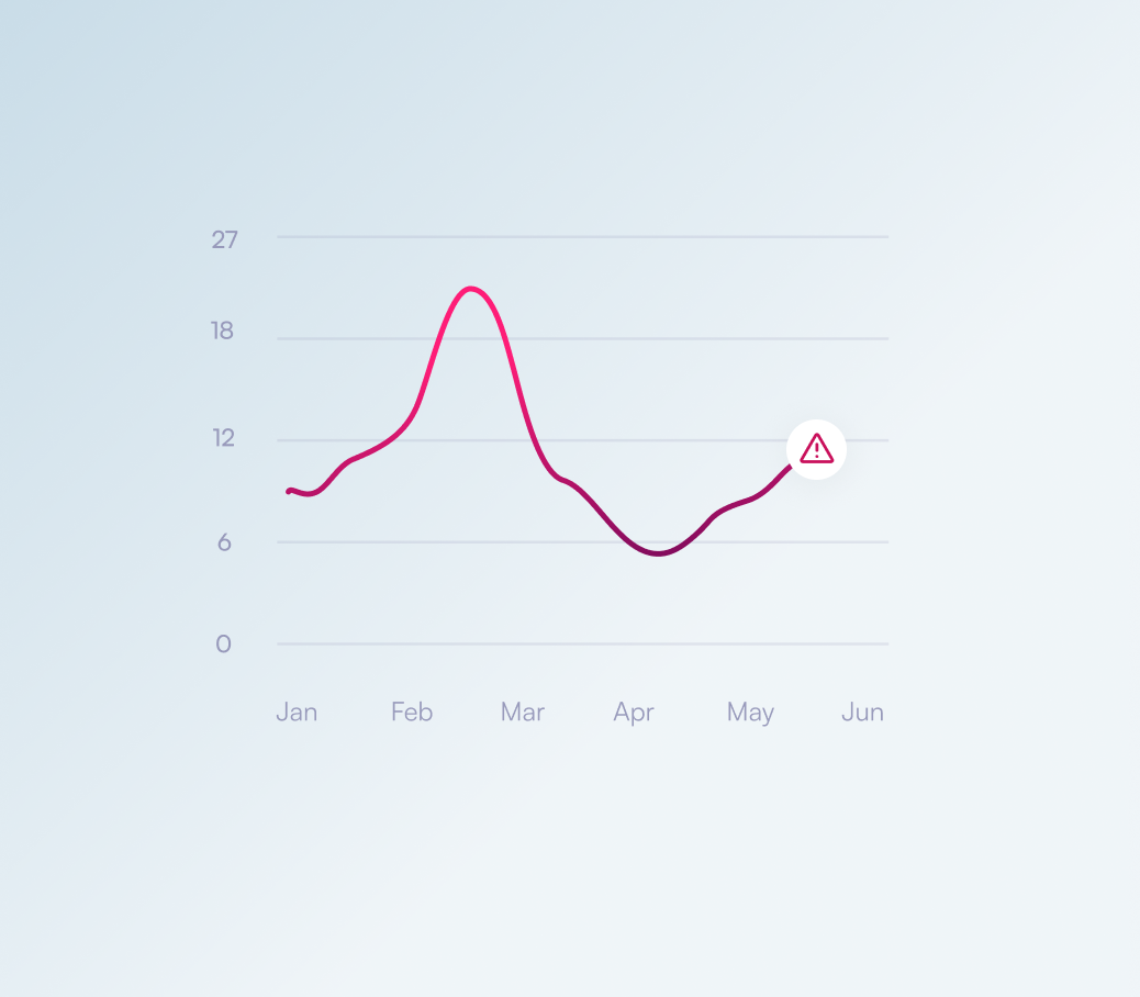 Osmind's platform illustration