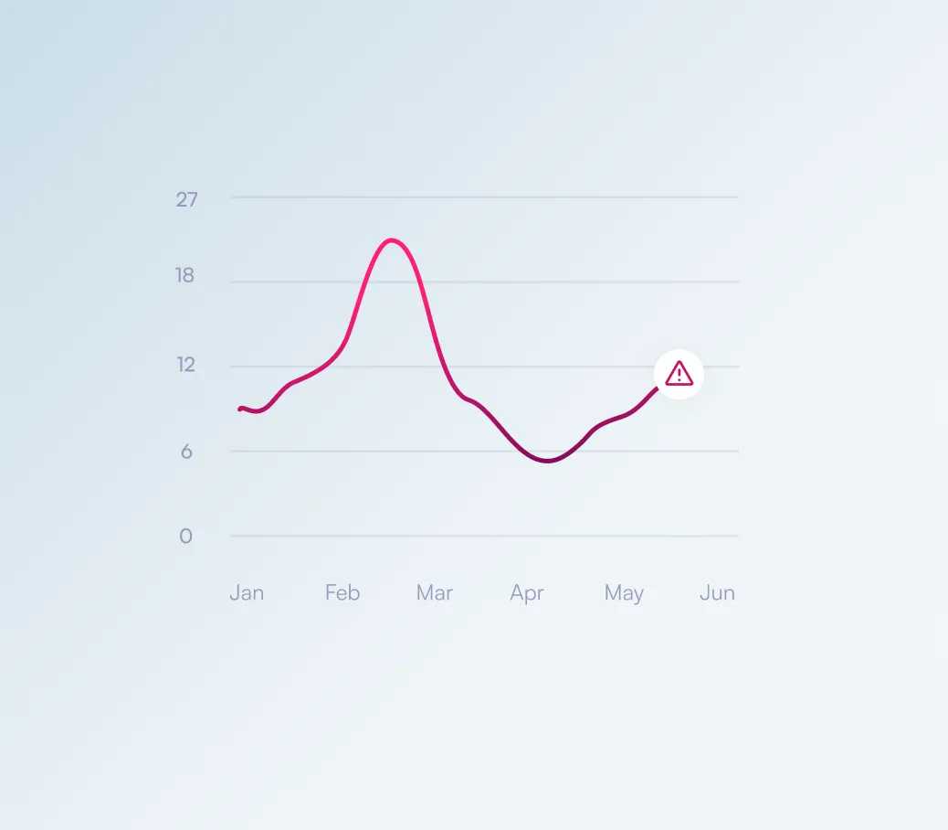 Osmind's platform illustration