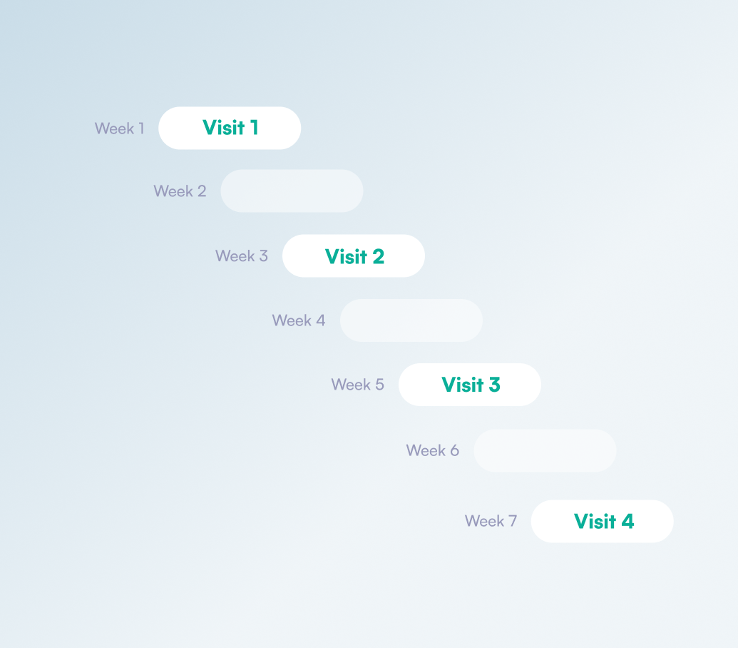 Osmind's platform illustration