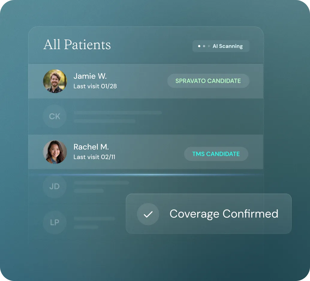Medical dashboard listing patients Jamie W. and Rachel M. with last visit dates and treatment candidacy, showing AI Scanning and Coverage Confirmed notifications.