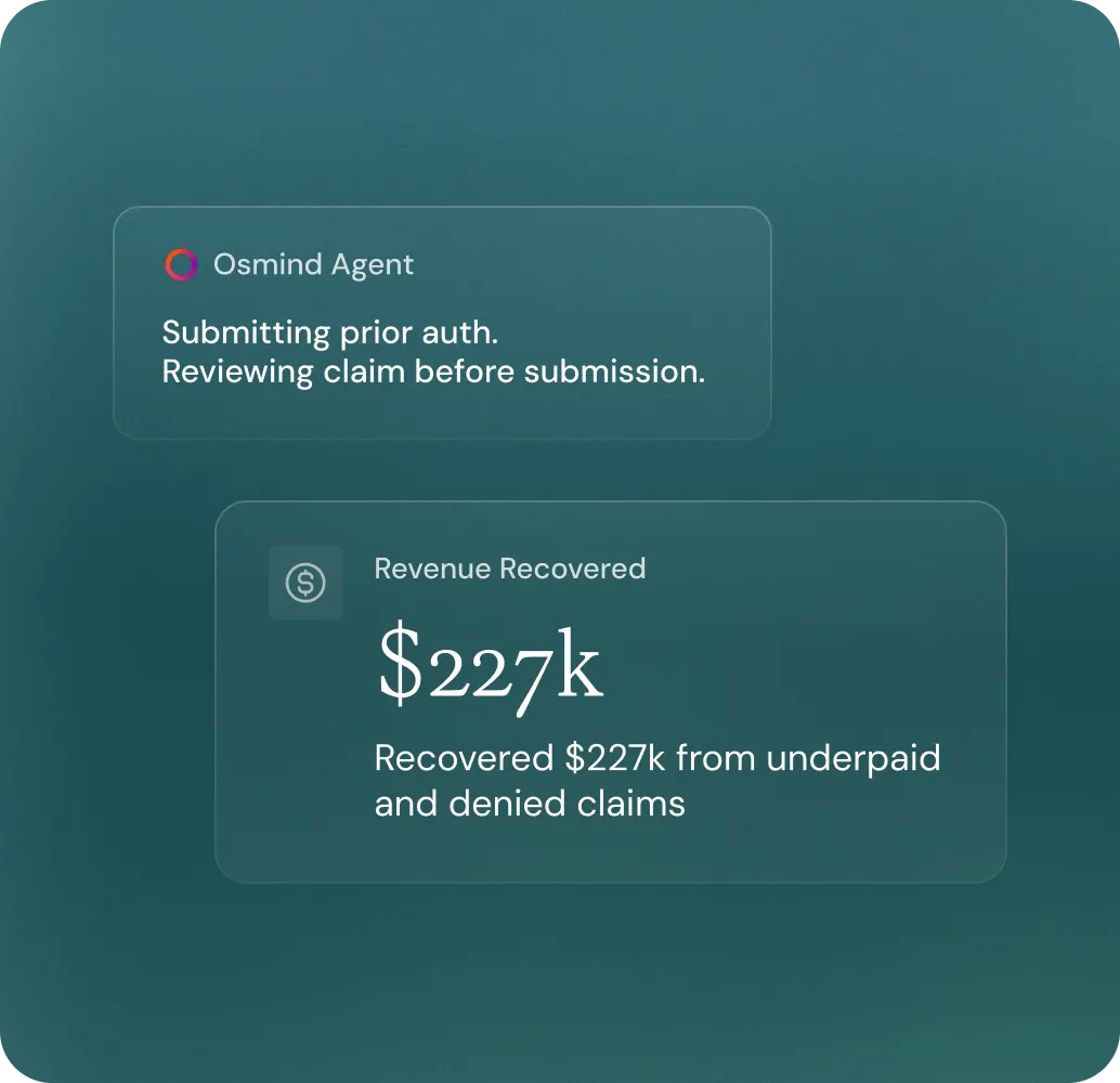 OsMind Agent notification stating 'Submitting prior auth. Reviewing claim before submission.' and a Revenue Recovered summary showing $227k recovered from underpaid and denied claims.