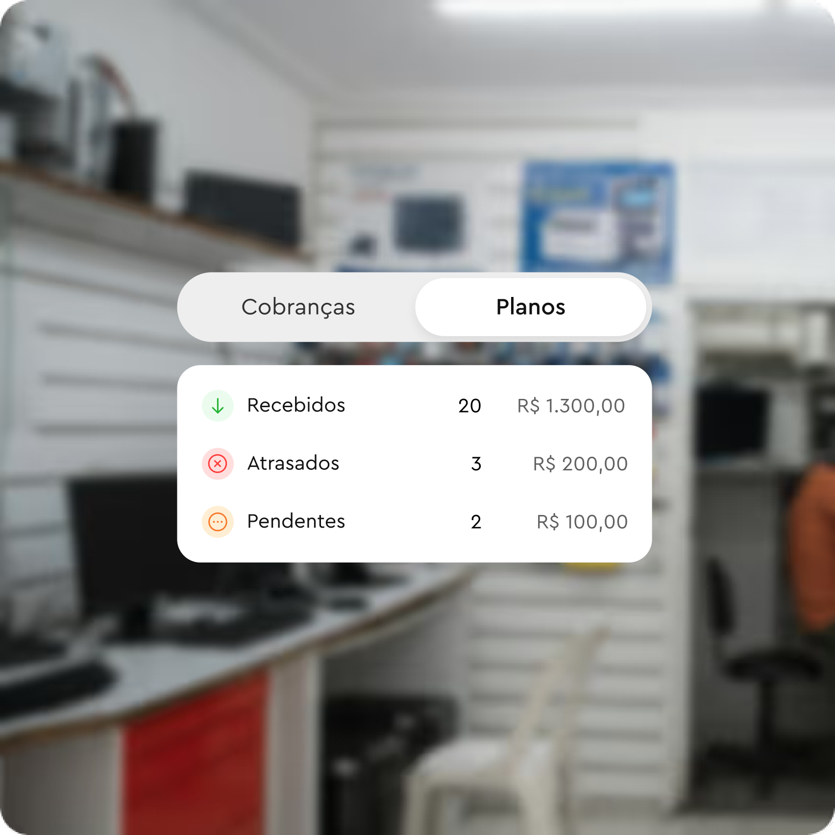Interface mostrando planos com 20 recebidos R$1300, 3 atrasados R$200 e 2 pendentes R$100.