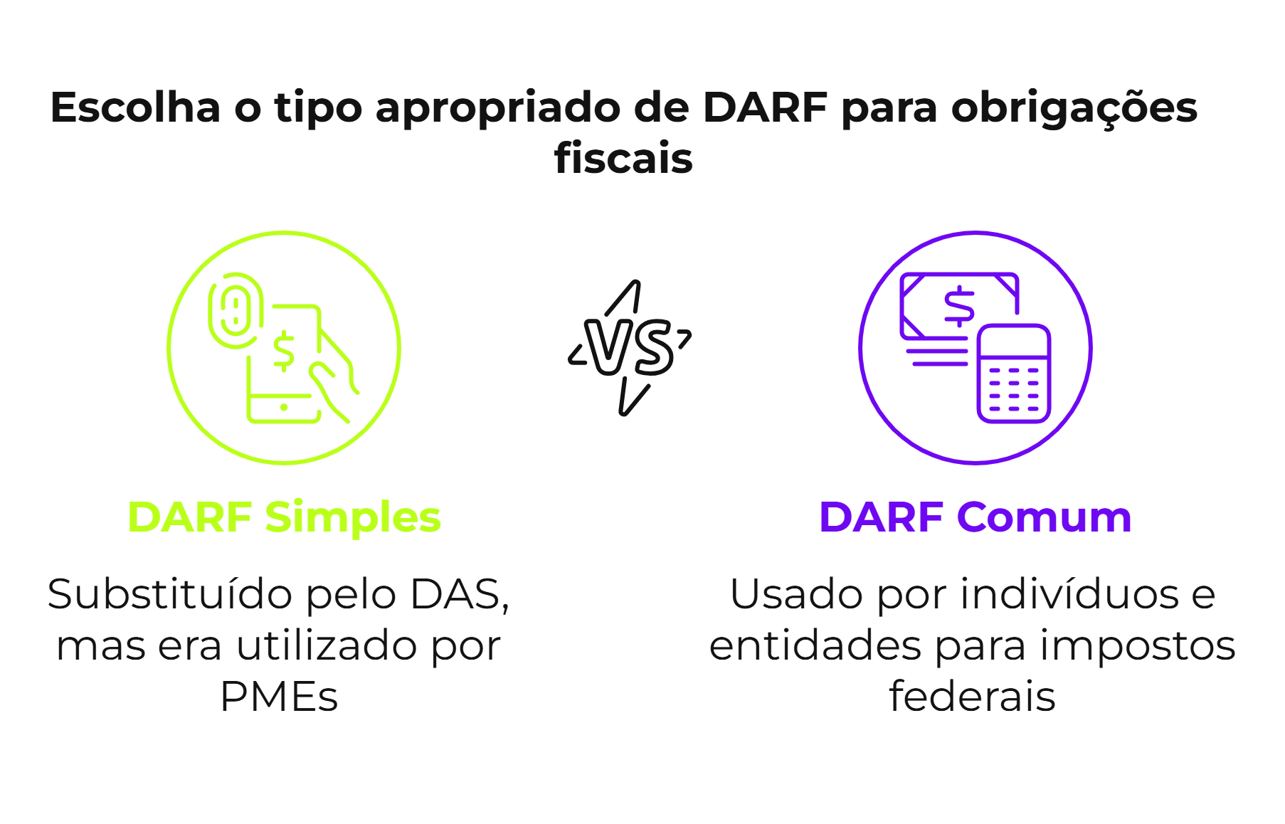 Como Emitir o DARF do Imposto de Renda? Passo a Passo