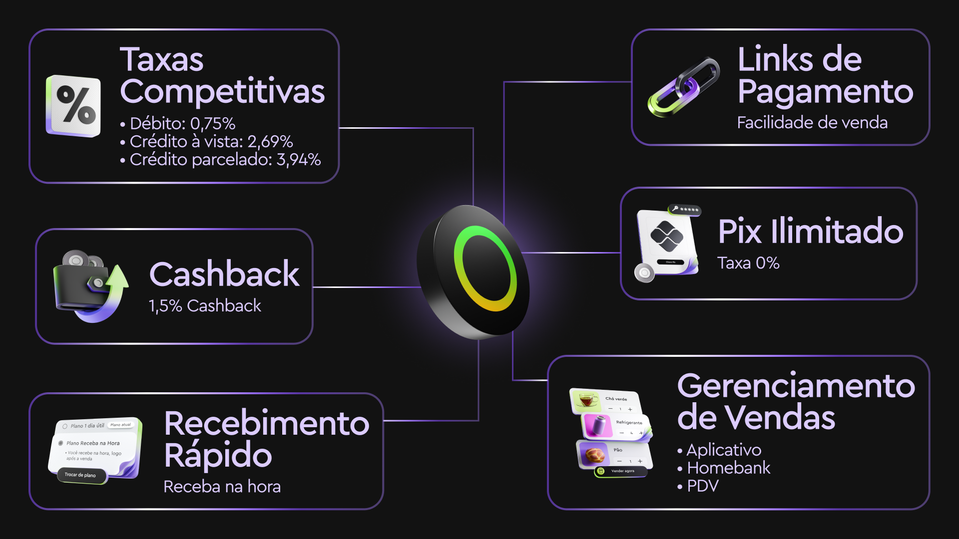 Vantagens conta PJ gratuita InfinitePay