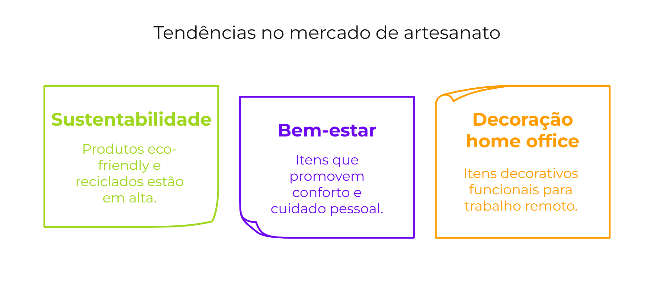 tendencias no mercado de artesanato