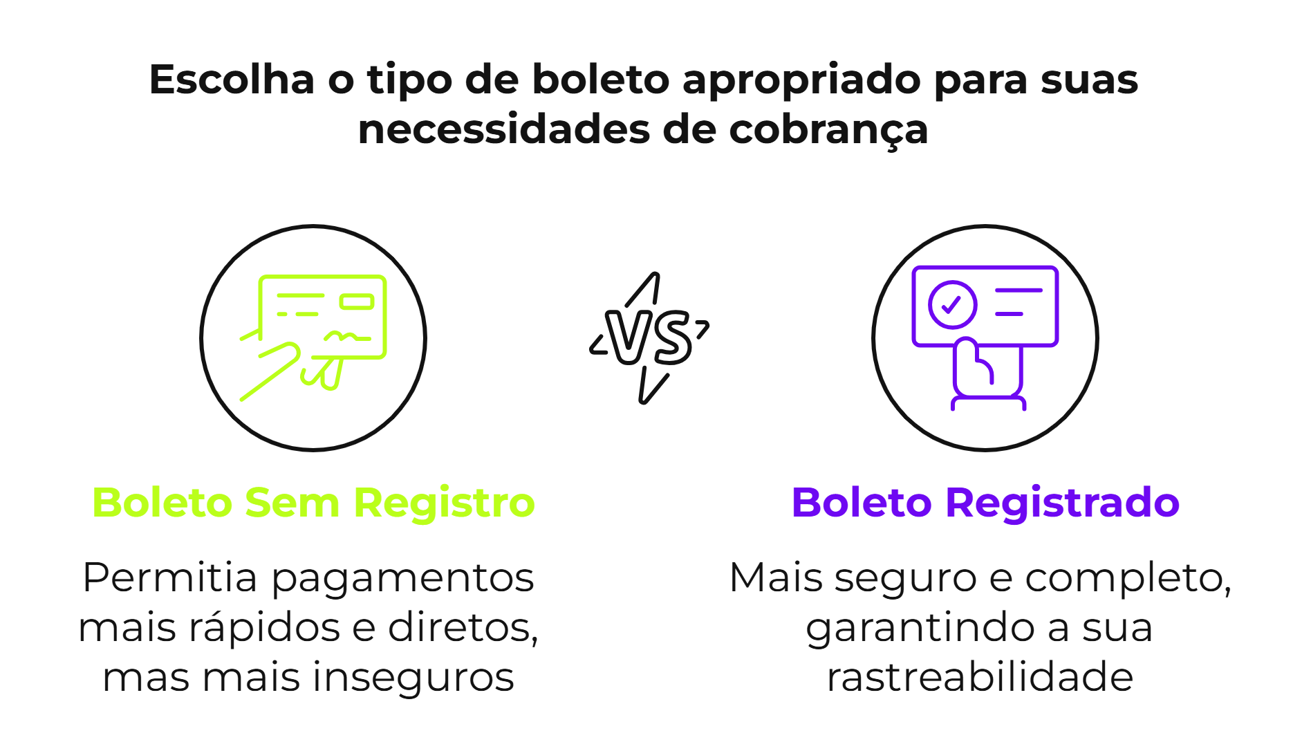 Diferença entre boleto registrado e boleto sem registro