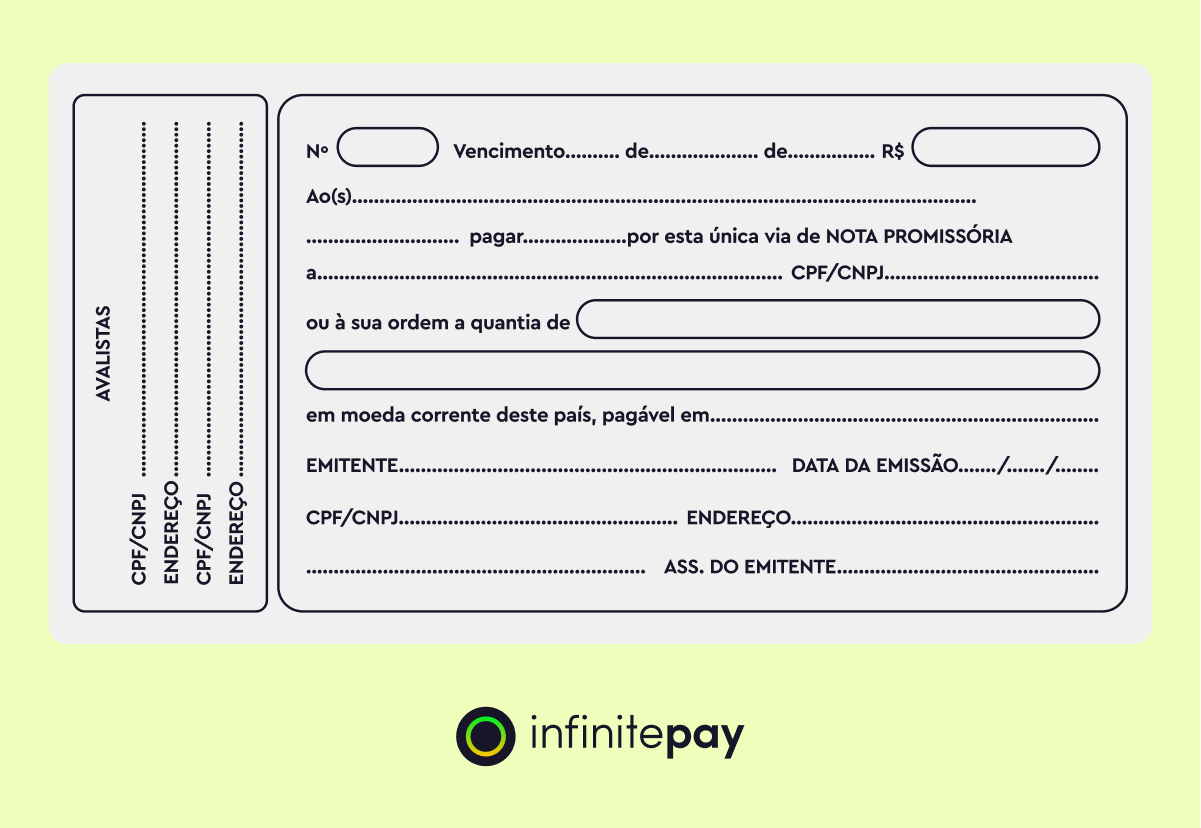 Como preencher uma nota provisória?