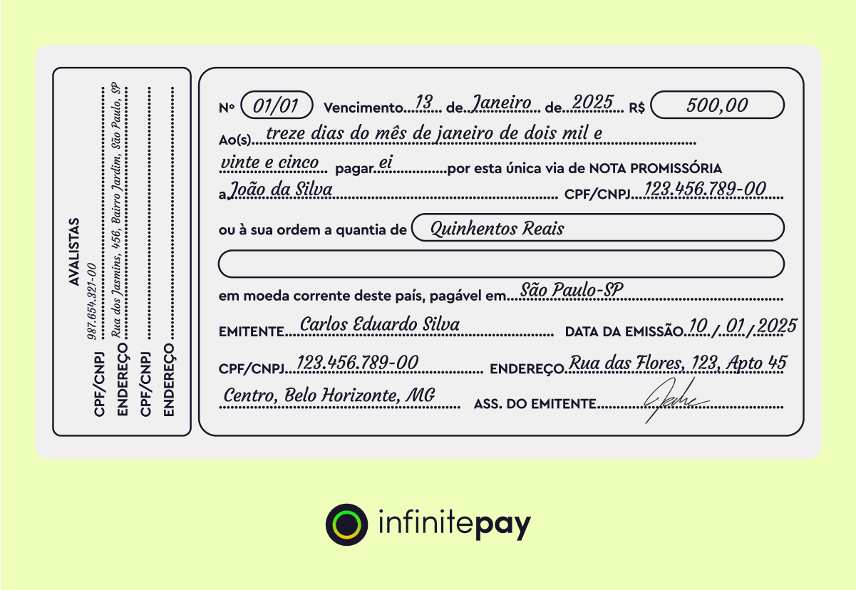 Nota provisória preenchida corretamente com todos os dados