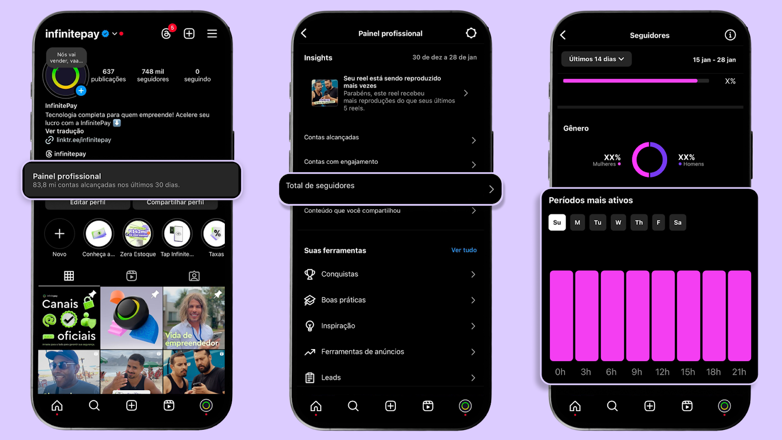 Como acessar o instagram insights