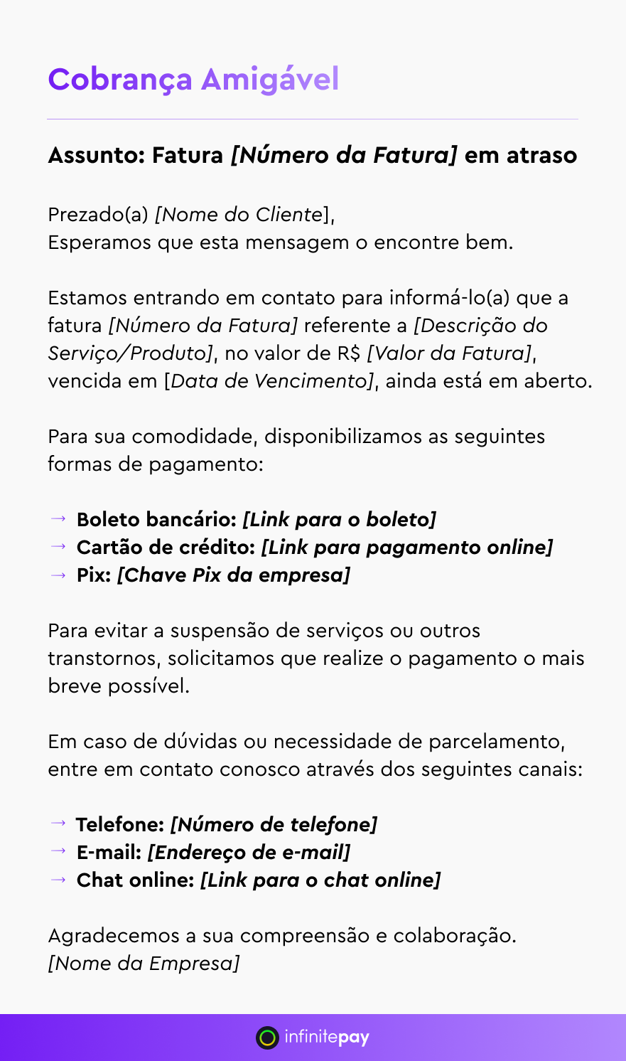 carta de cobrança aós o vencimento da fatura