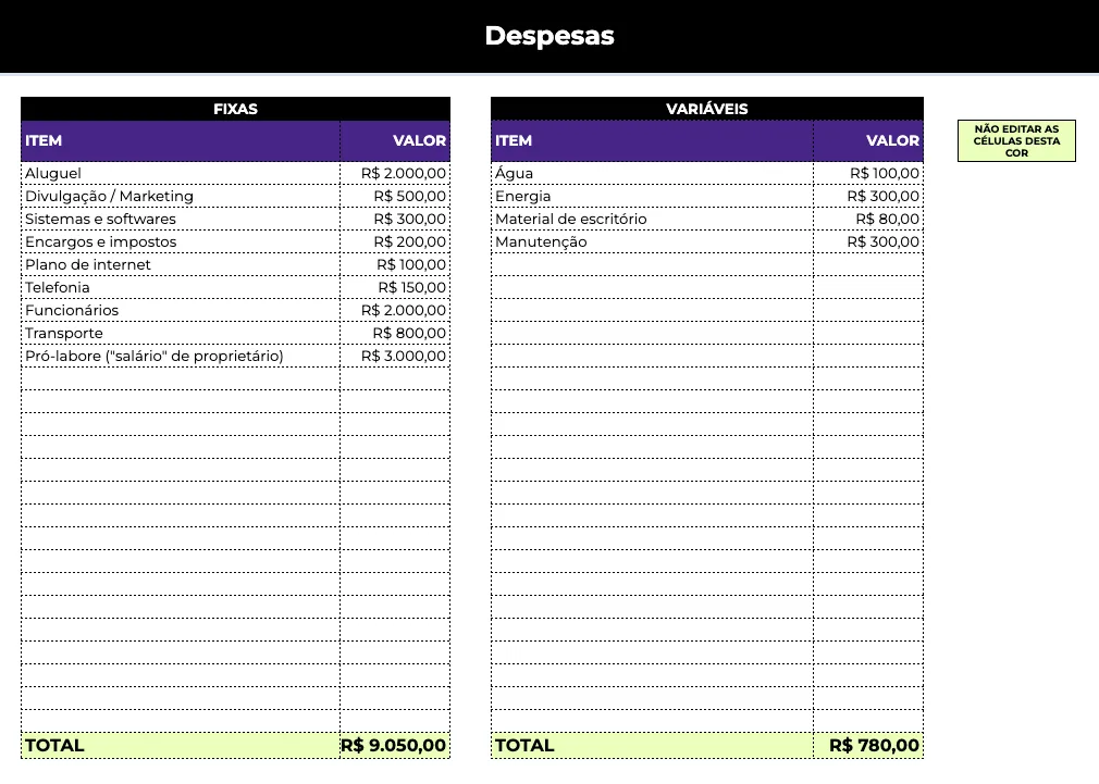 Planilha de Precificação gratuita para Excel e Google Sheets: aba despesas