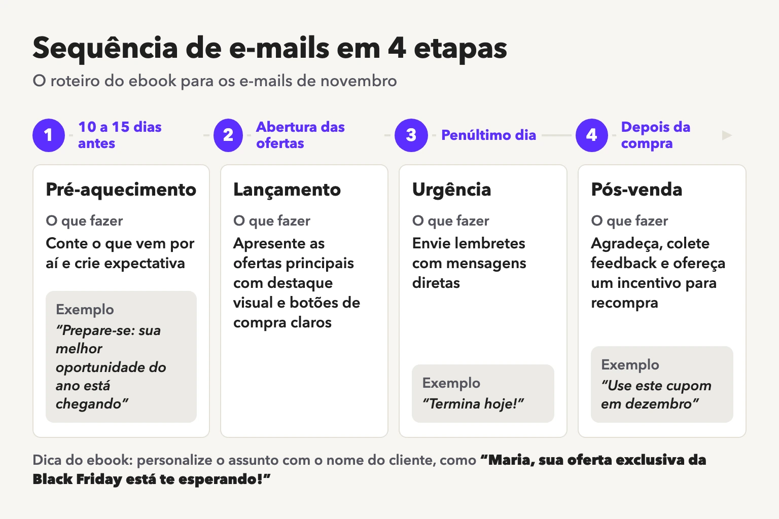 Ebook Black Friday 2026: Guia Grátis para Pequenos Negócios