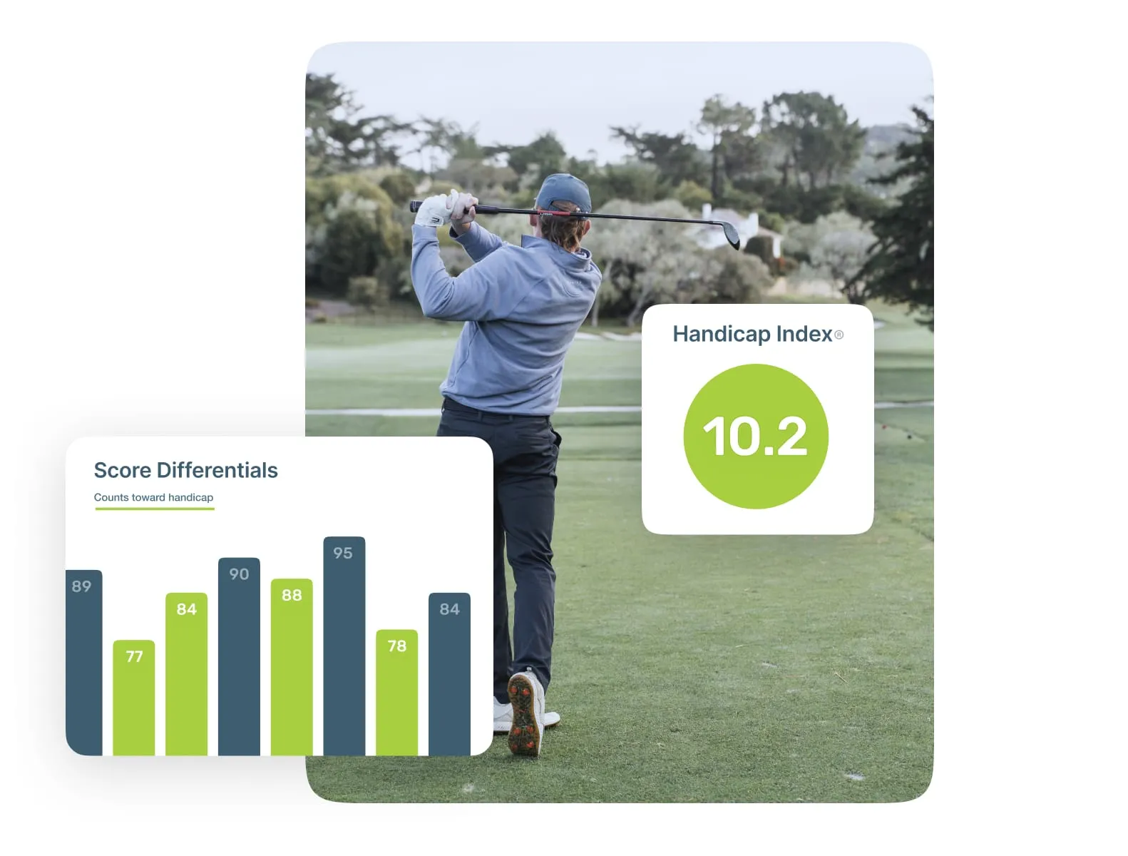 collage of golfer posed after a swing plus floating UI elements of handicap score differential chart