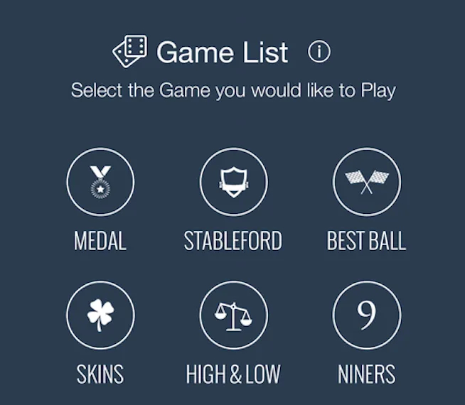 TheGrint Game List: Medal, Stableford, Best Ball, Skins, High and Low, Niners