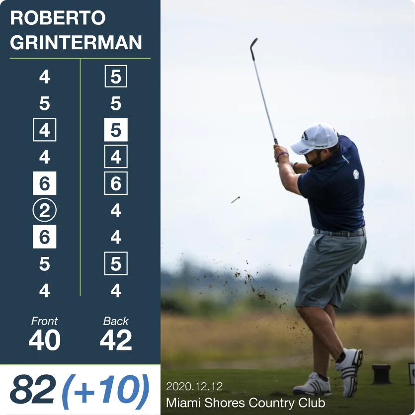 TheGrint scorephoto of a golfer's swing with the hole-by-hole scores overlaid