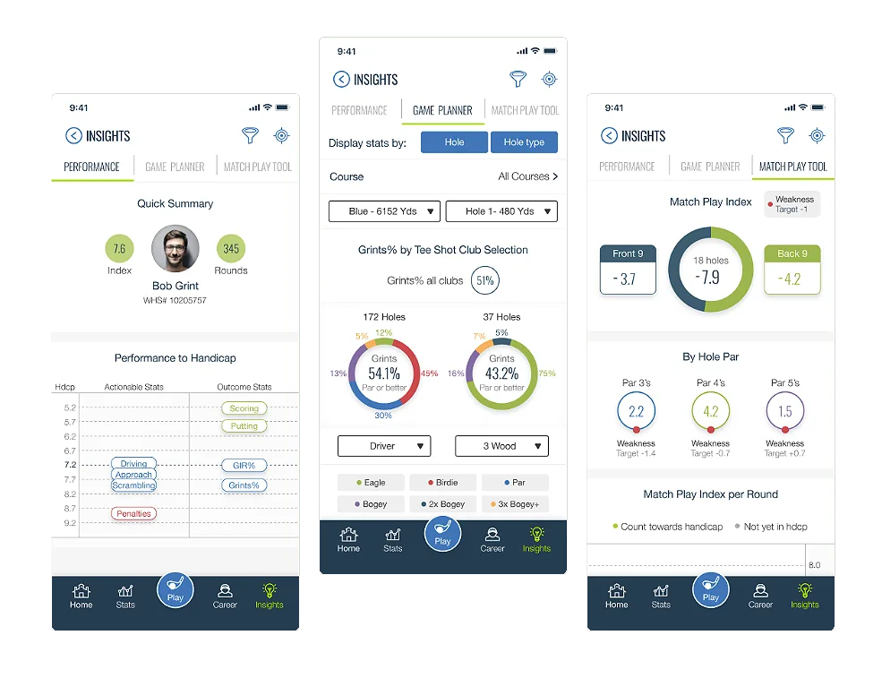 TheGrint Pro Insights screens: performance, game planner and stats module