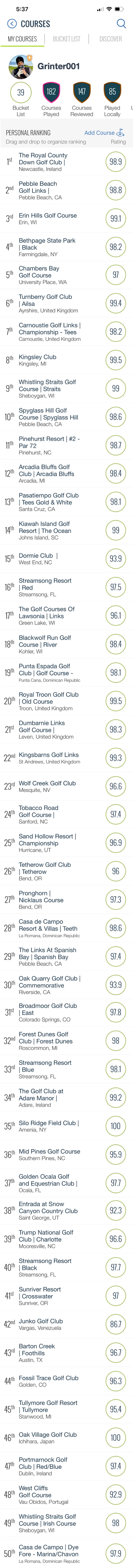 Top50 Courses