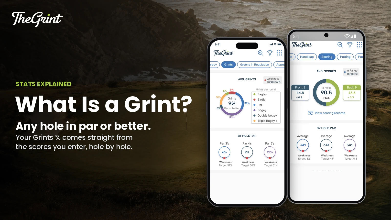 TheGrint Grints stats on an iPhone and the scoring stats with front 9 and back 9 on a Google Pixel, in front of a green ringed by bunkers on a sea cliff