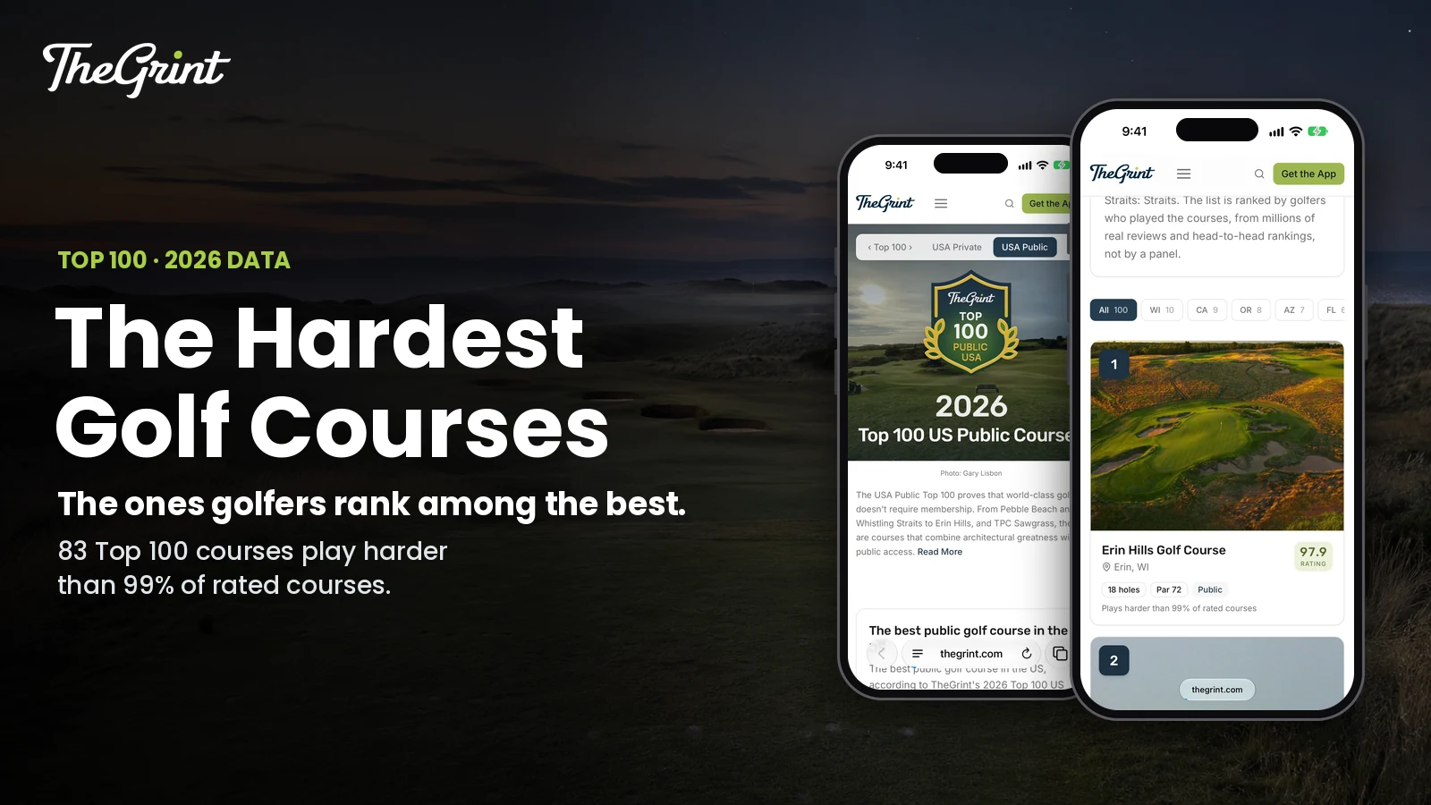 TheGrint 2026 Top 100 US Public list on thegrint.com, with Erin Hills at No. 1 playing harder than 99% of rated courses, on two iPhones