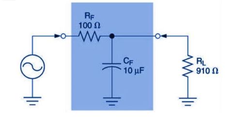 Bộ lọc thông thấp RC