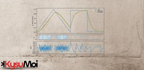 Điều chế Delta-Sigma là gì?