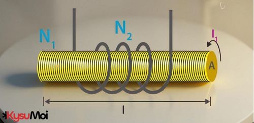 Cuộn cảm ghép là gì: Nguyên lý hoạt động và ứng dụng
