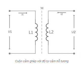 A diagram of a circuitAI-generated content may be incorrect.