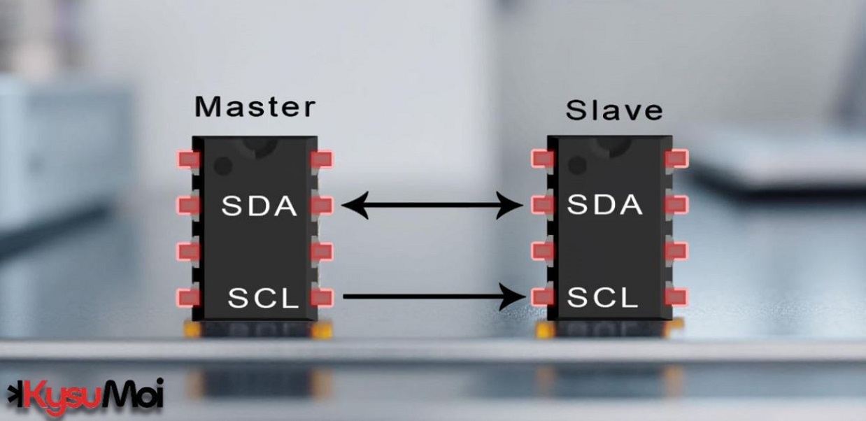 Cơ bản về giao thức truyền thông I2C