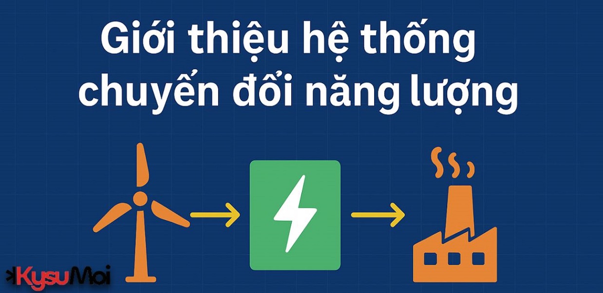 Giới thiệu hệ thống chuyển đổi năng lượng