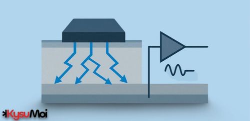 Ghép nối nhiễu nền trong mạch tích hợp