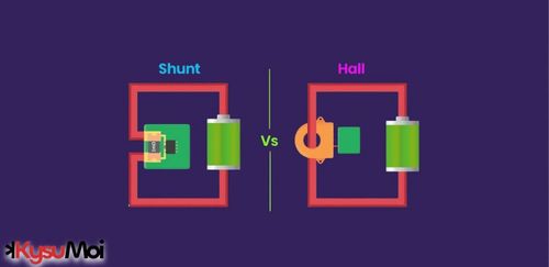 Hiệu ứng Hall và điện trở Shunt: Nên chọn loại cảm biến nào cho các ứng dụng phù hợp