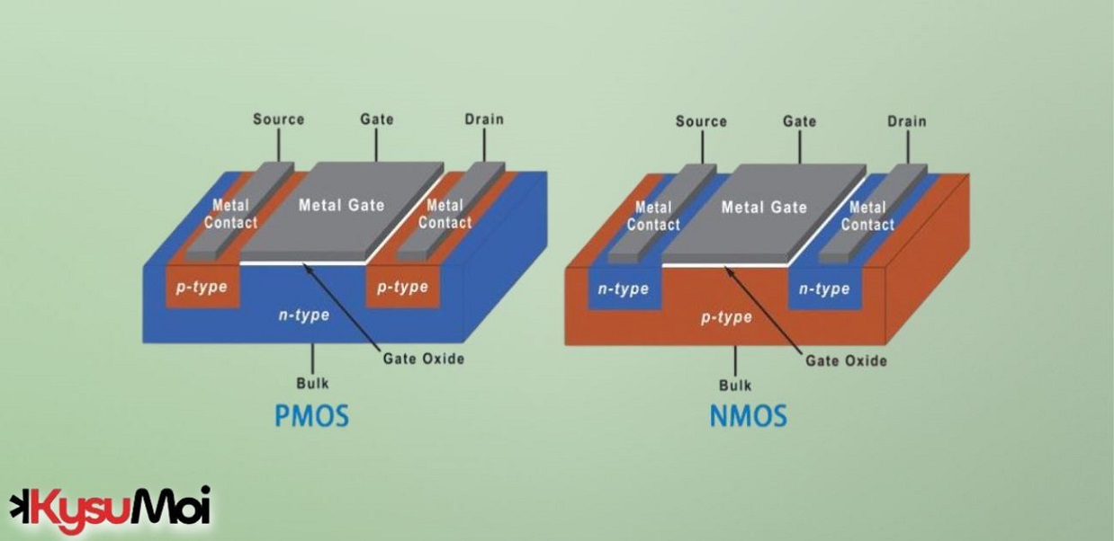 Sự khác biệt giữa NMOS và PMOS là gì