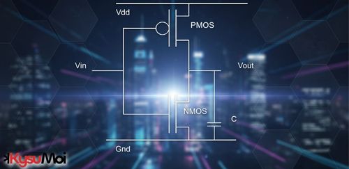 Bộ biến tần CMOS