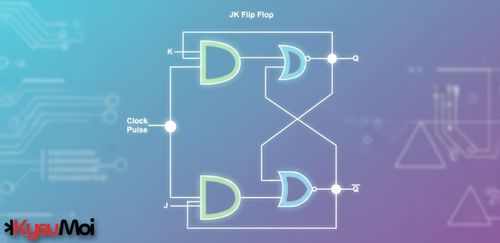 Dép xỏ ngón JK (Hướng dẫn nhanh)
