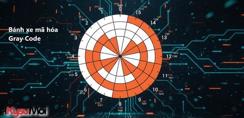 Hiểu về mã Gray