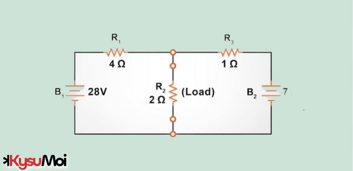 Định lý Thevenin: Chìa khóa để đơn giản hóa bất kỳ mạch điện nào