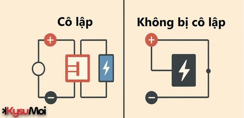 Bộ chuyển đổi nguồn cách ly so với bộ chuyển đổi nguồn không cách ly