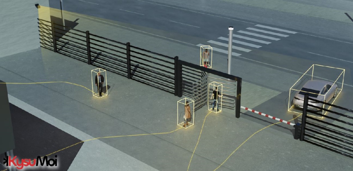 LiDAR 3D và An ninh Chu vi