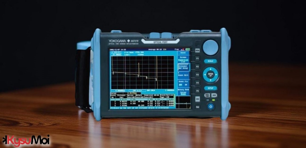 Máy đo phản xạ miền thời gian (TDR) là gì?