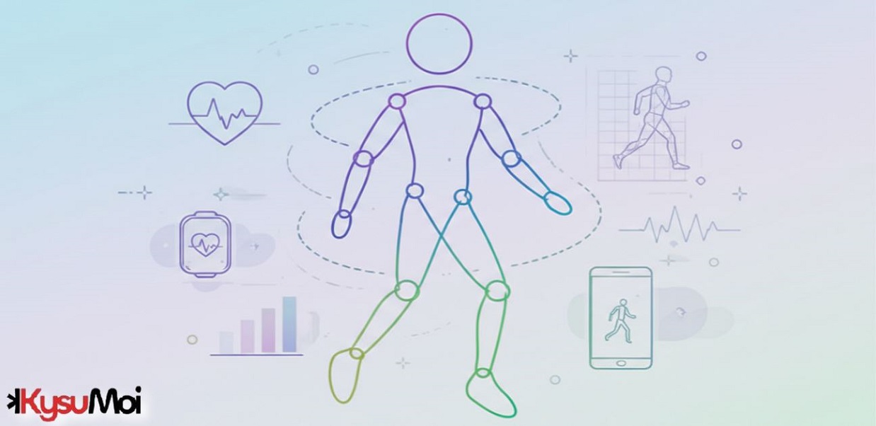 Thu thập thông tin về chuyển động cơ thể