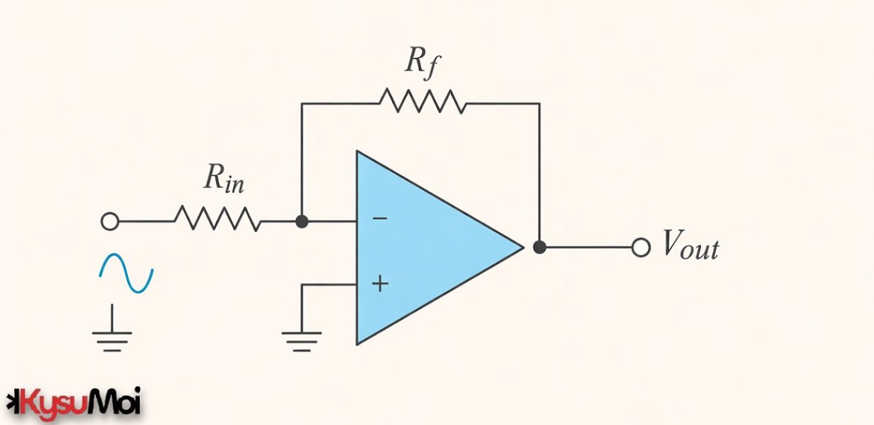 Op Amp đảo pha là gì?