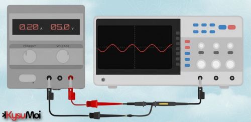Hướng dẫn toàn diện về kiểm tra PSU
