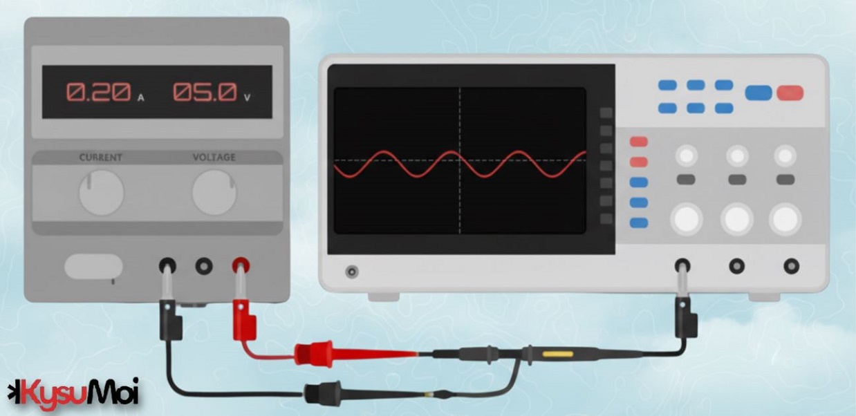 Hướng dẫn toàn diện về kiểm tra PSU
