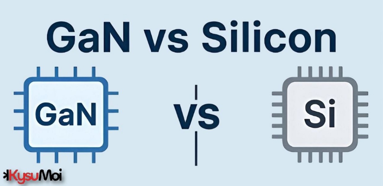Cuộc cách mạng GaN: Tại sao Silicon cuối cùng cũng thua cuộc trong cuộc chiến về mật độ công suất
