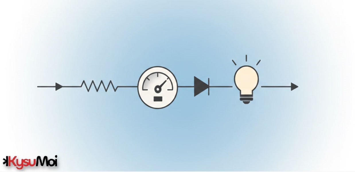 Mạch giới hạn dòng điện: Hướng dẫn toàn diện