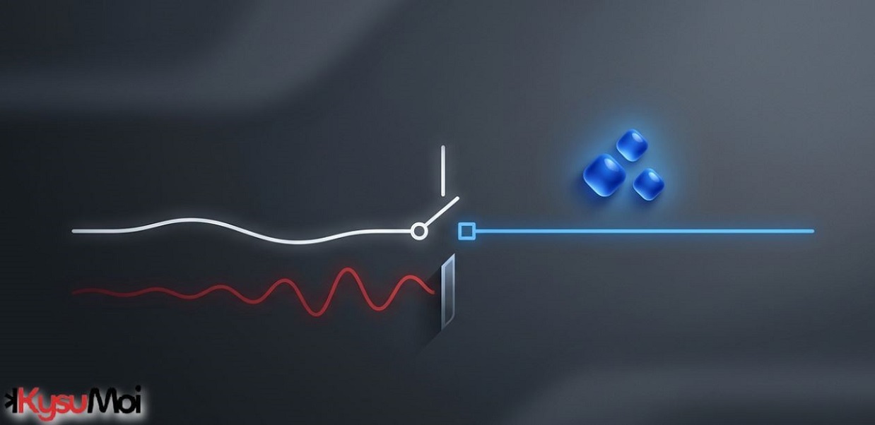 Ứng dụng chuyển mạch bán cộng hưởng để giảm EMI trong thiết kế nhỏ gọn