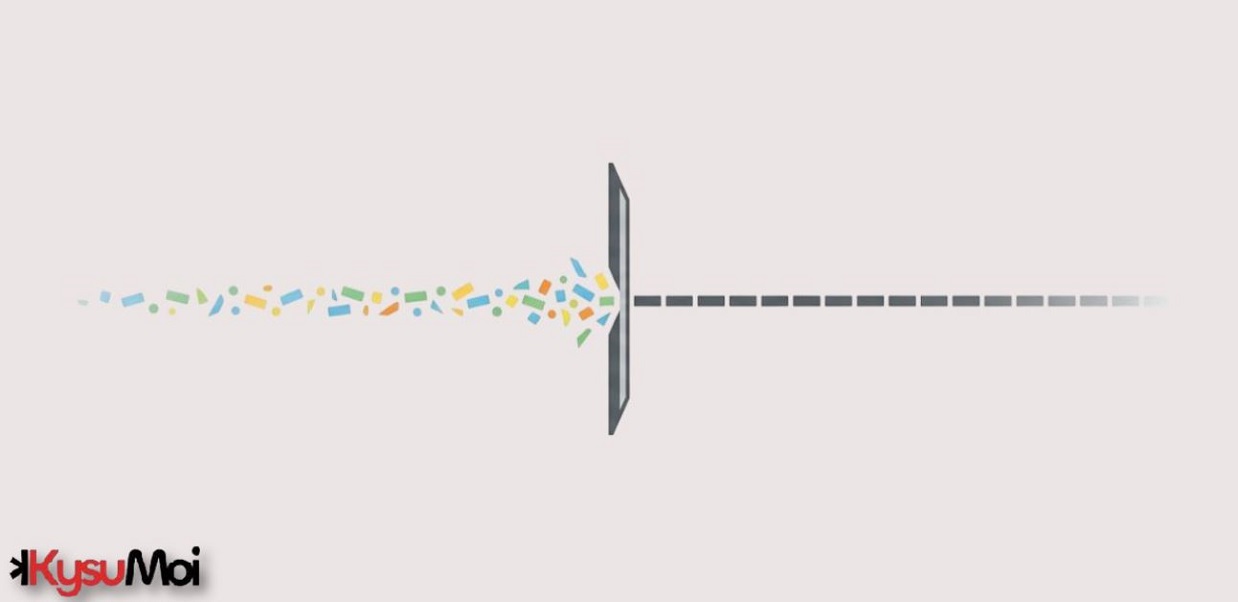 Cắt tỉa tuyến tính