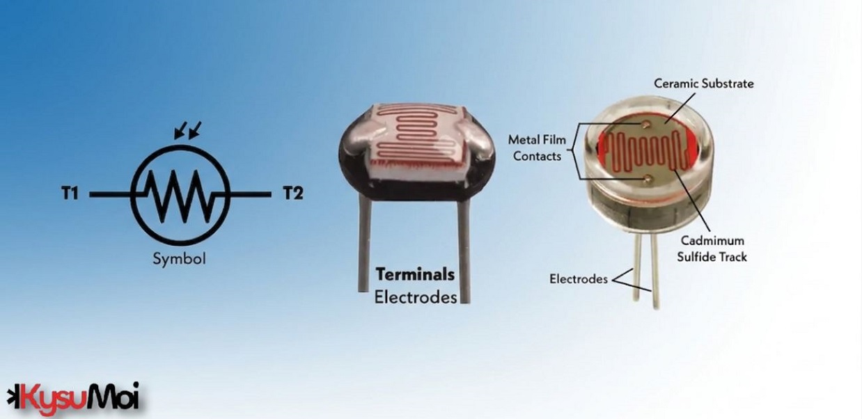 Điện trở phụ thuộc ánh sáng là gì: Mạch và hoạt động của nó